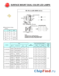 Datasheet BL-HGEKC36H manufacturer Yellow Stone